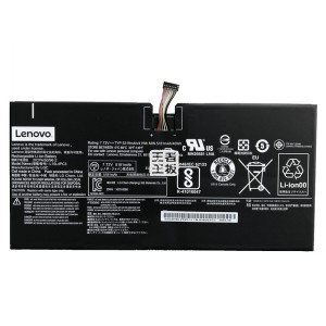 41wh Lenovo L15L4PC3 5B10L79291 batterie